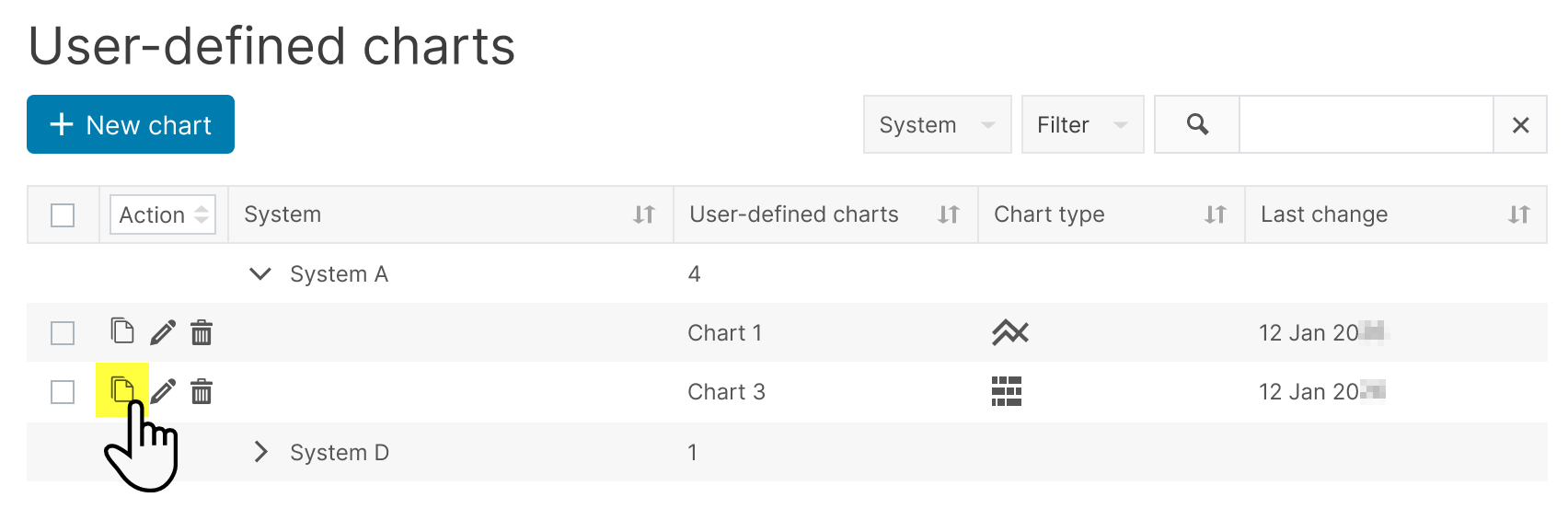 Create a chart by copying it in the Portfolio settings