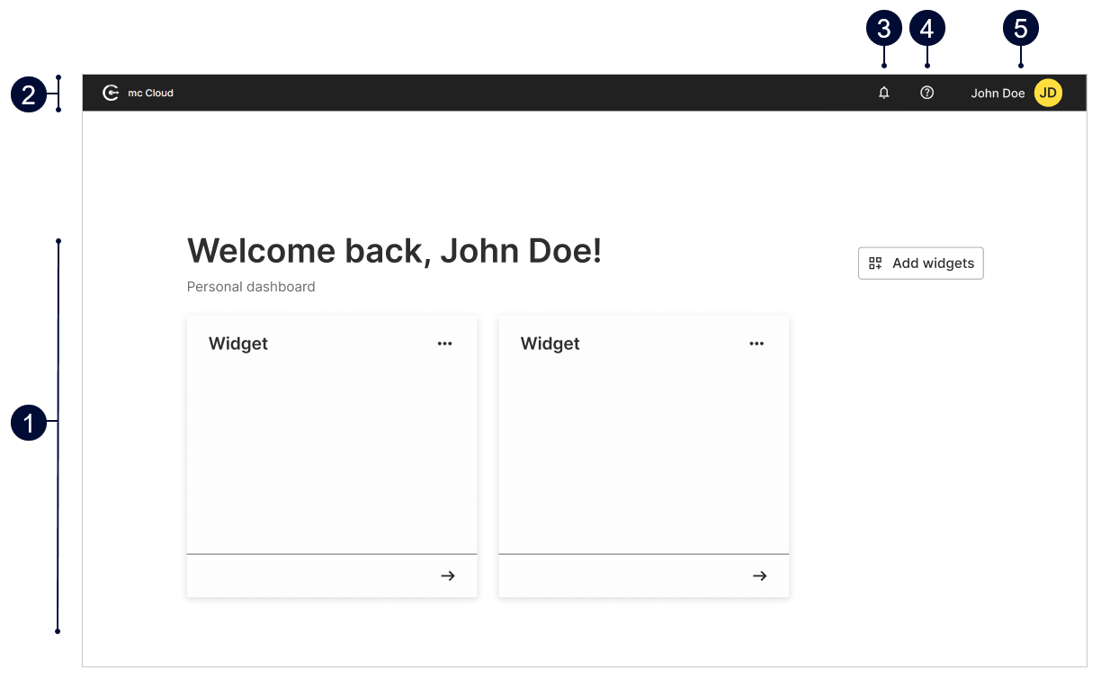 Home screen of the portal