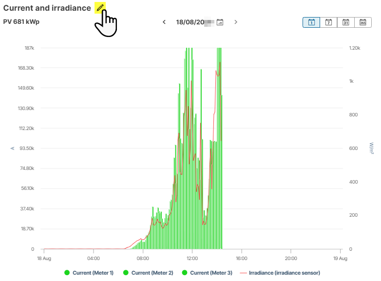 Rename your user-defined chart