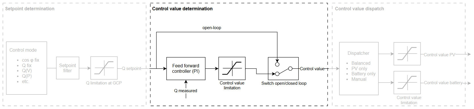 image-20260206-143655.png