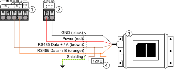 Si-RS485TC-T-MB, Si-RS485TC-2T-MB, Si-RS485TC-T-TM-MB (Modbus RTU). Sensor connection