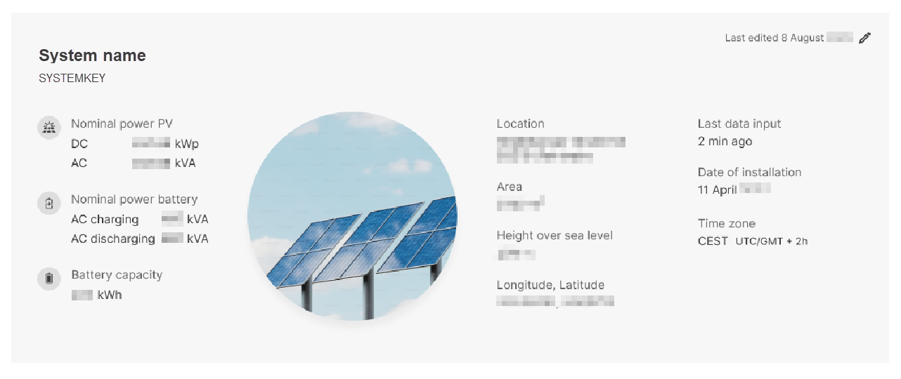 Overview of the system data