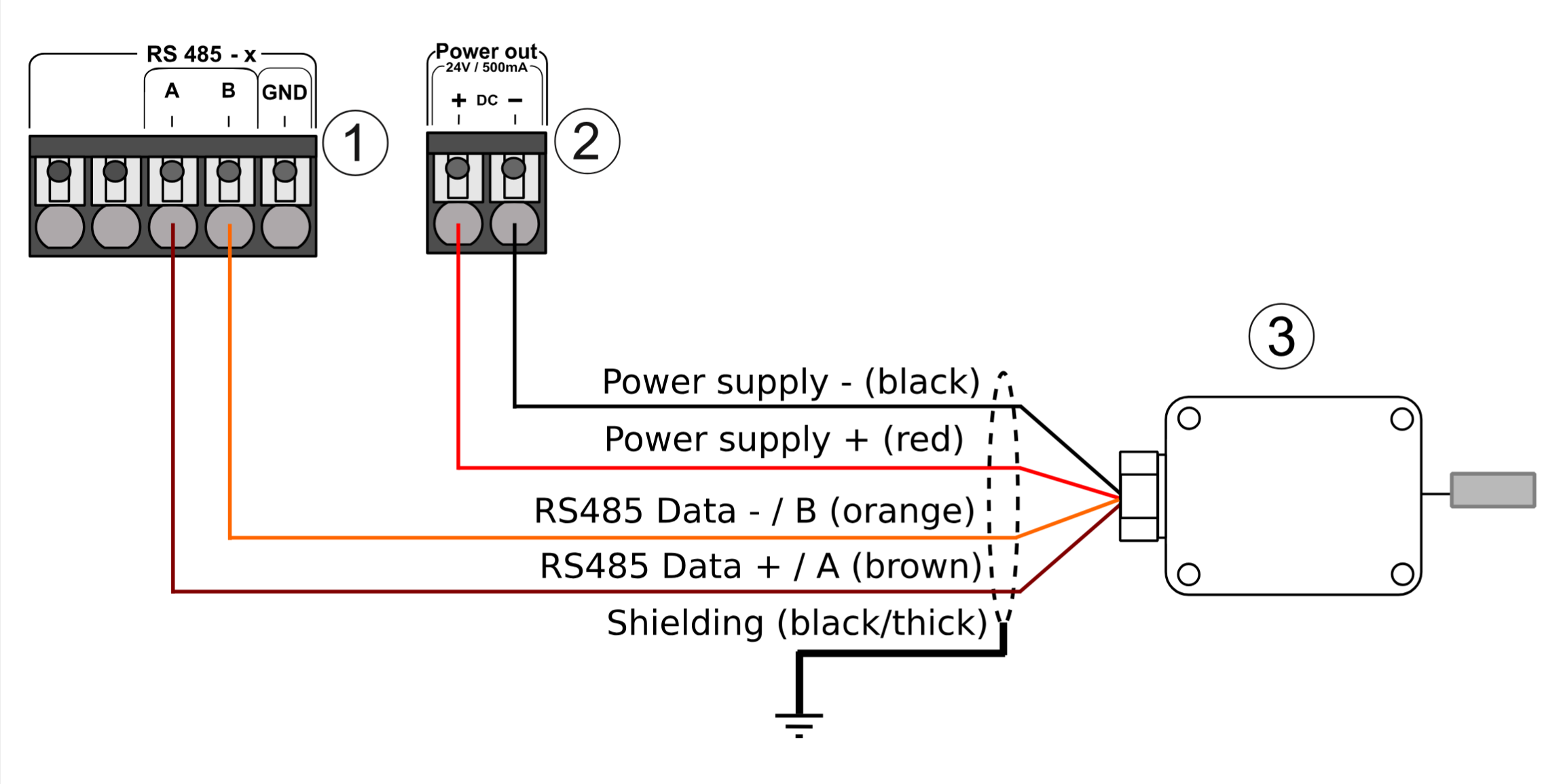 Ta-ext-RS485-MB ambient temperature sensor (Modbus RTU). Sensor connection