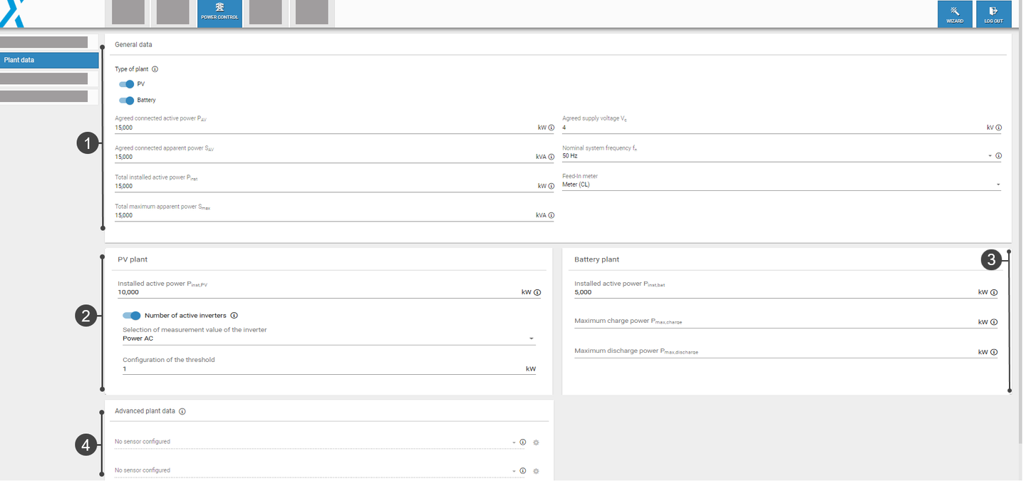 Plant data overview