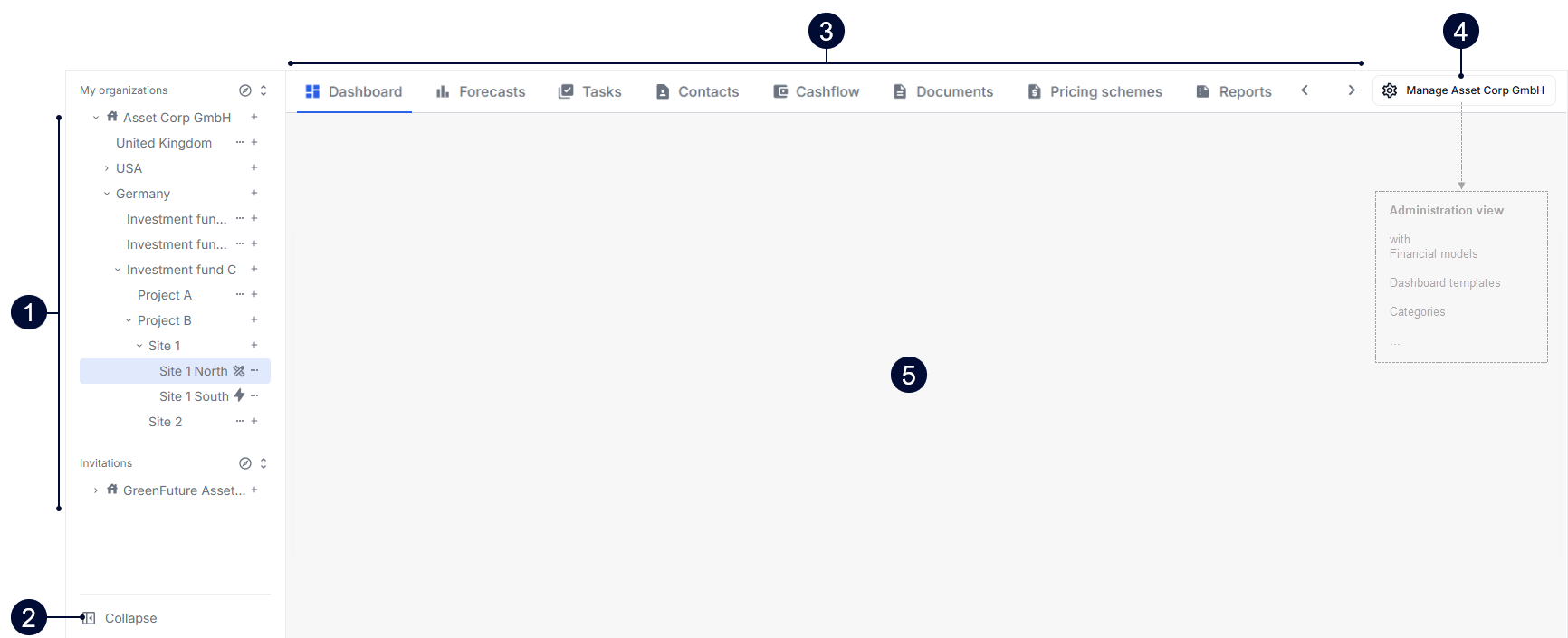 Platform view in mc Assetpilot