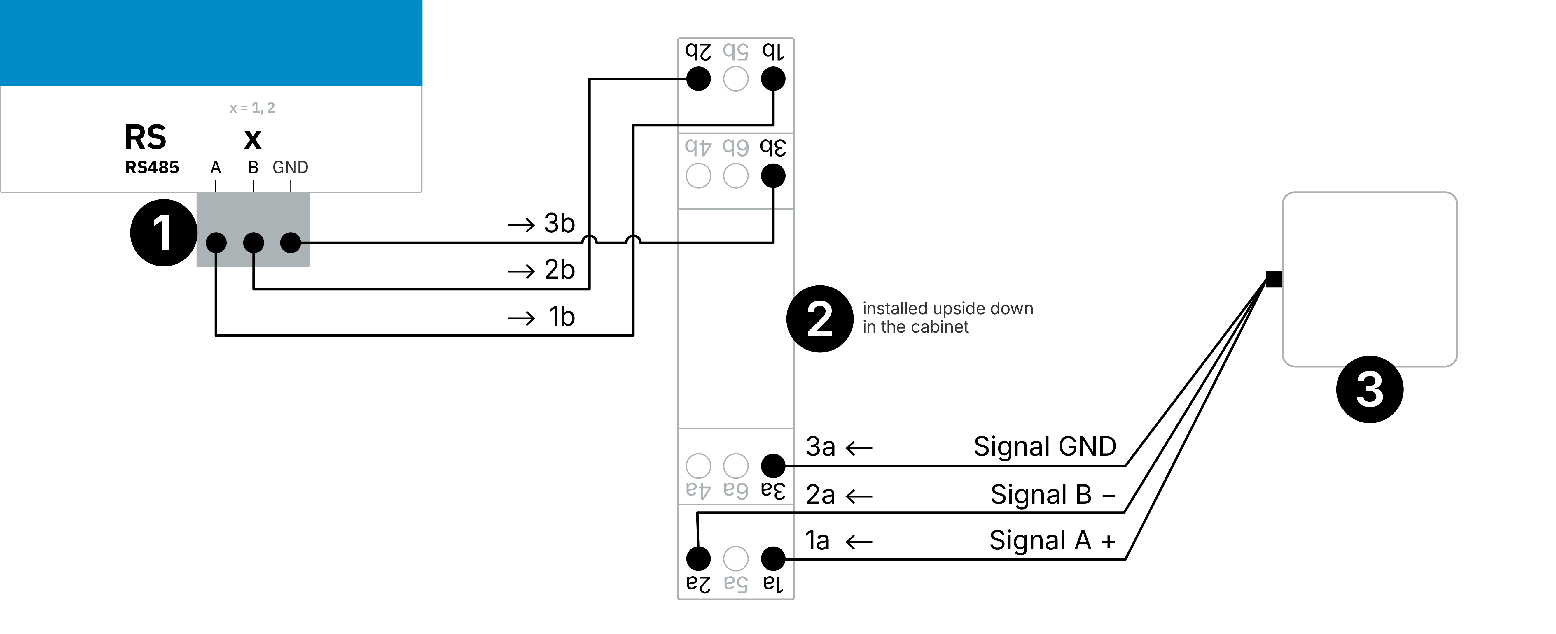 DLA-12-IS. Sensor and data logger connection