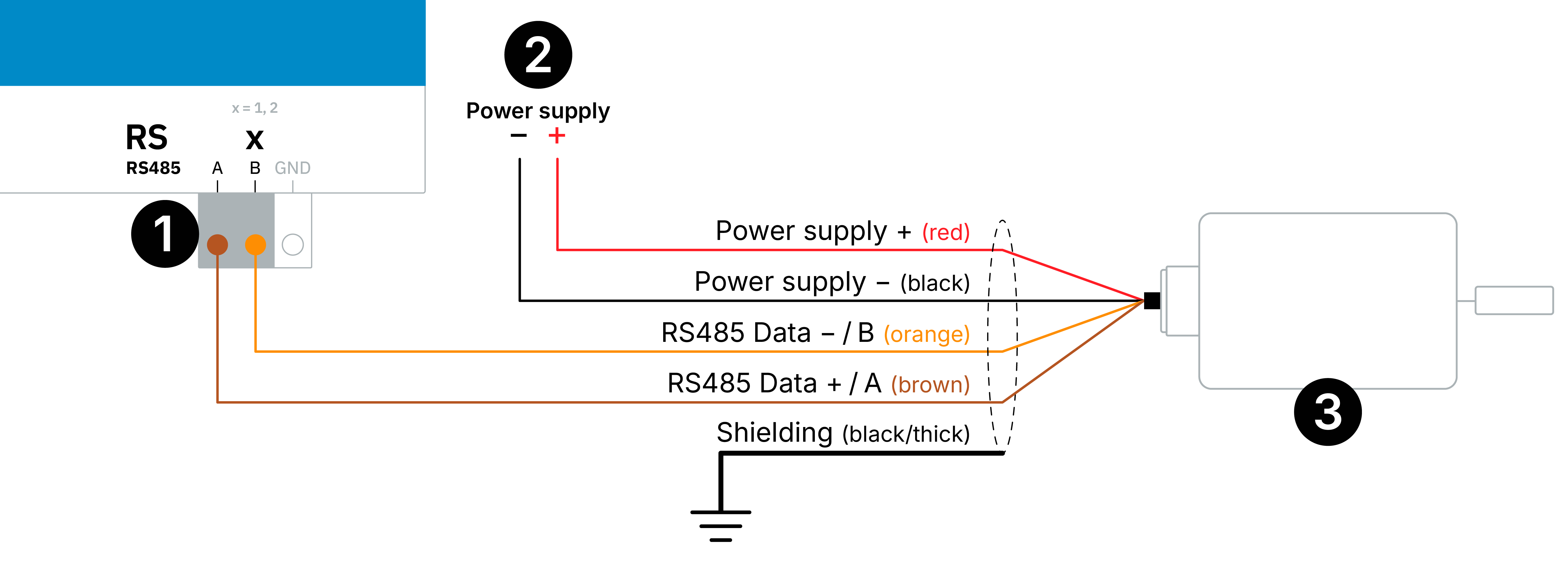 Ta-ext-RS485-MB ambient temperature sensor (Modbus RTU). Sensor connection