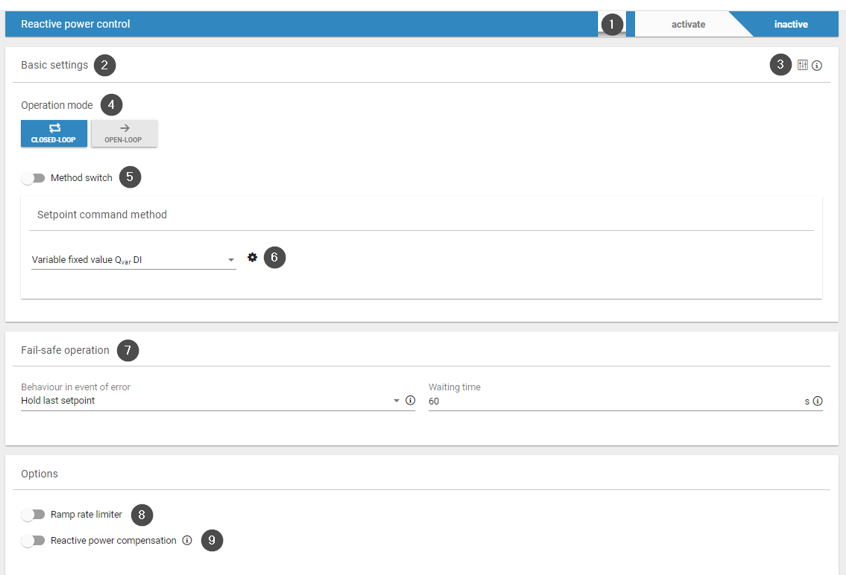 Reactive power overview