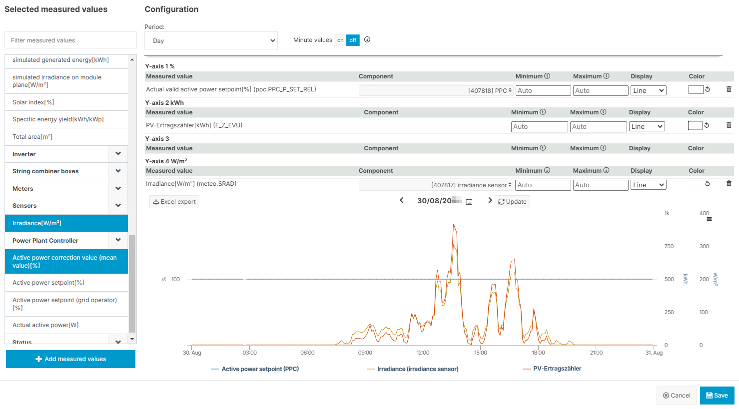 After you have added all measured values and selected the corresponding components, you can generate a preview of your chart.