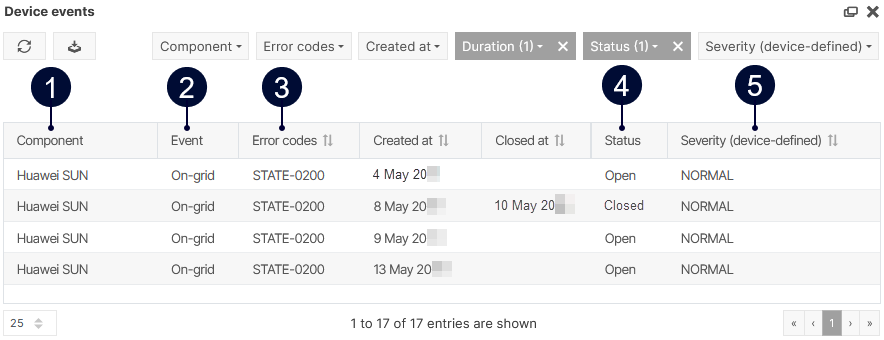 Device events portlet