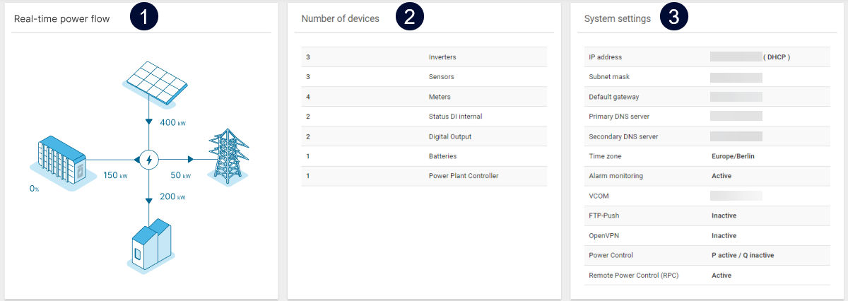 Cockpit with Hybrid EMS