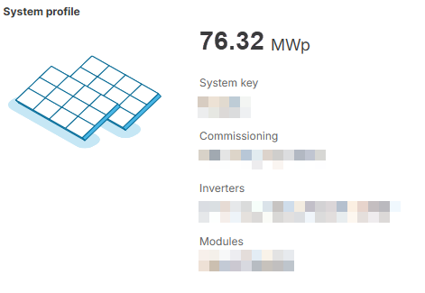 Example of a portlet