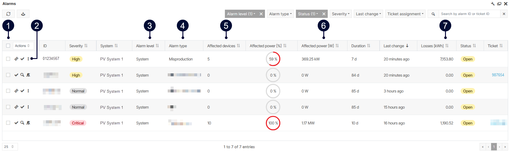 Alarms portlet