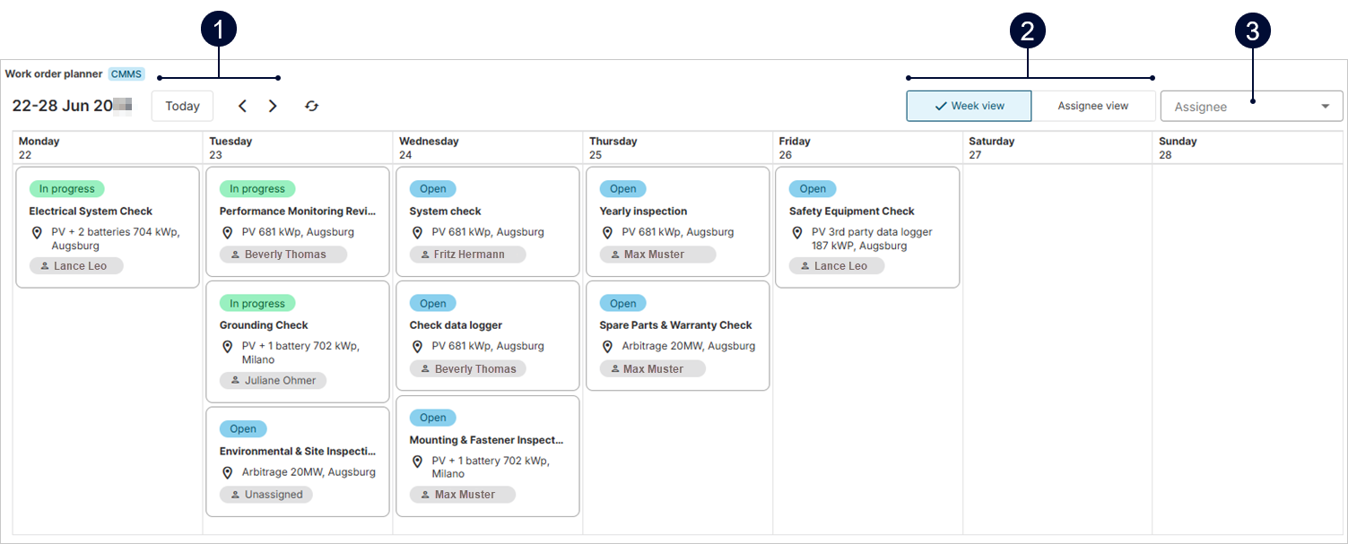 Work order planning portlet in Week view