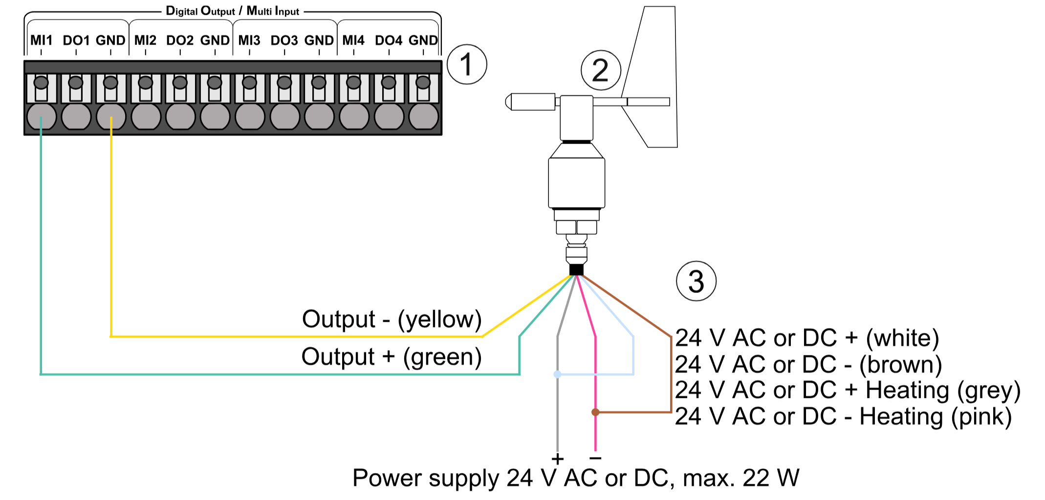 mc compact wind direction sensor. Sensor connection