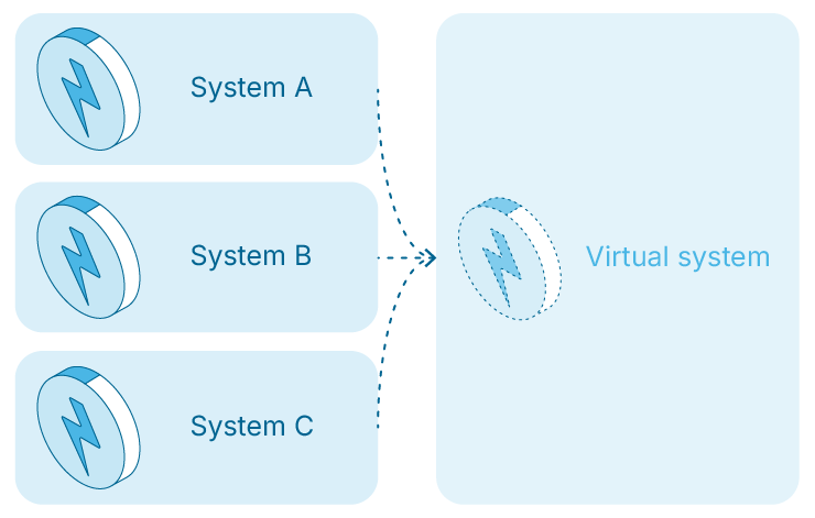 0801_Virtual-systems-04.png