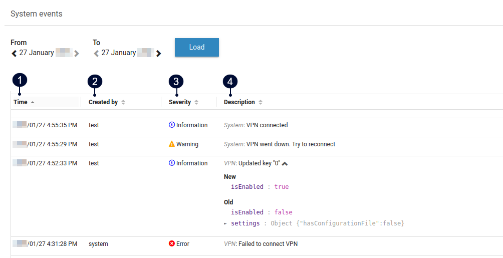 Overview of the logbook