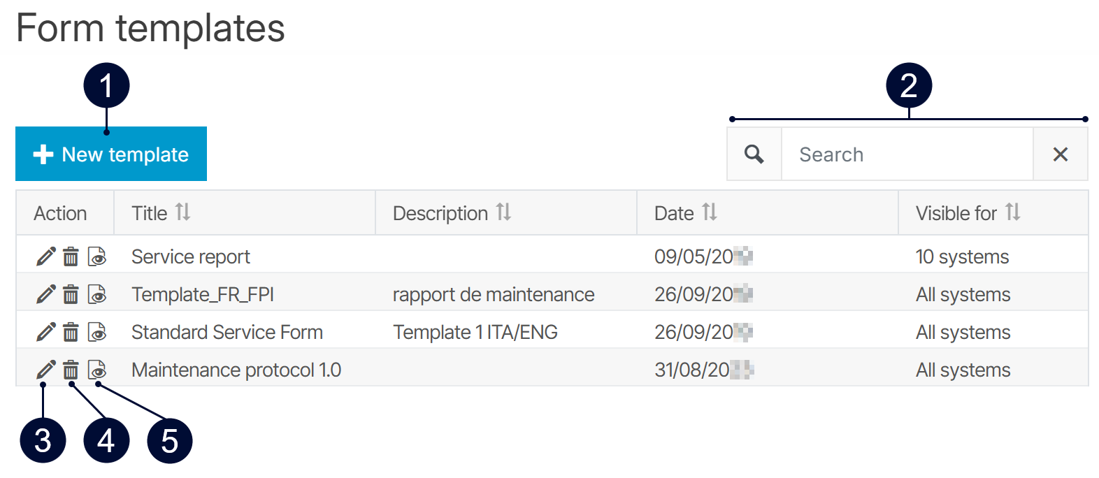 Form templates overview