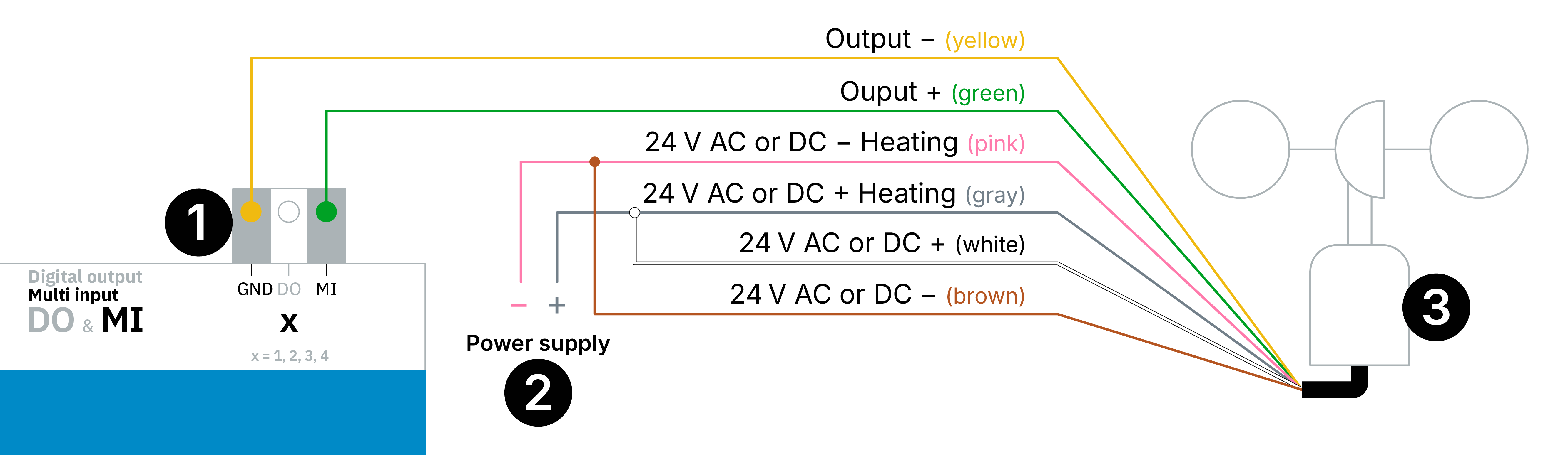 mc compact wind speed sensor. Sensor connection