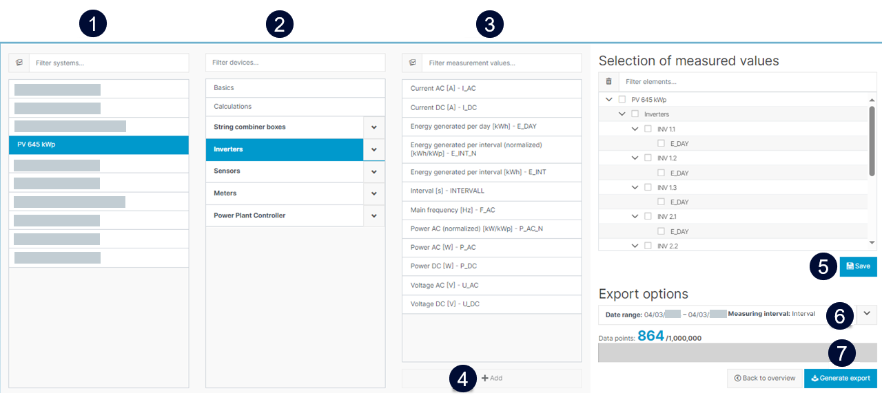 Select metrics