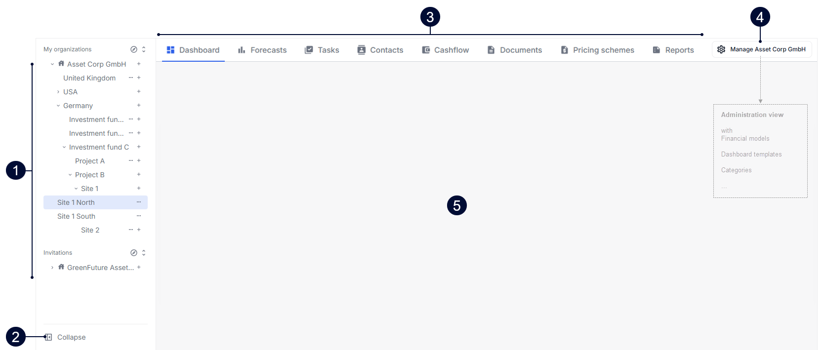 Platform view in mc Assetpilot